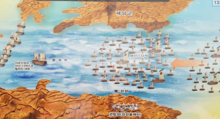 the battle of myeongnyang