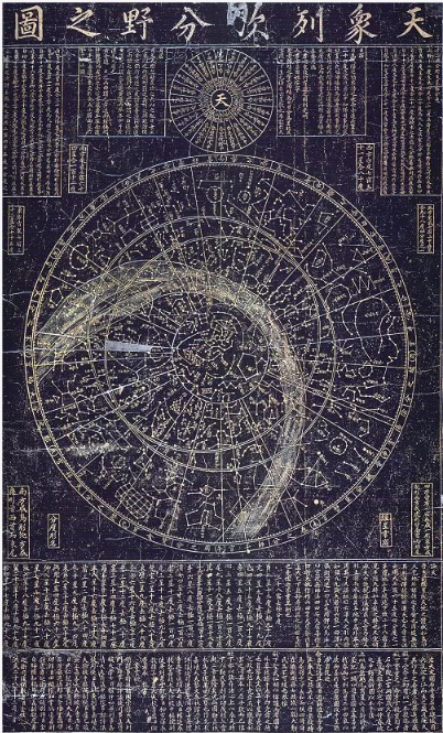 천상열차분야지도